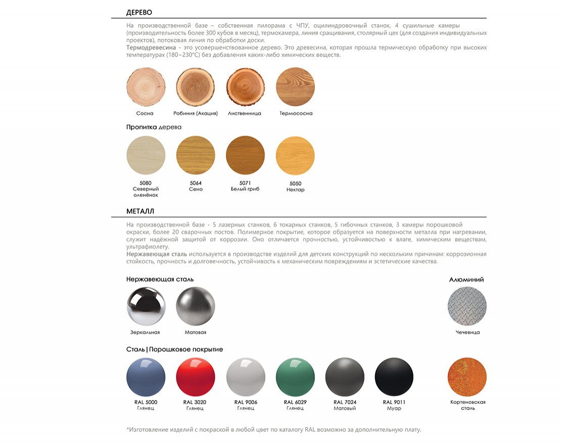 Горка для собак Хвостиковая горка - вид 2