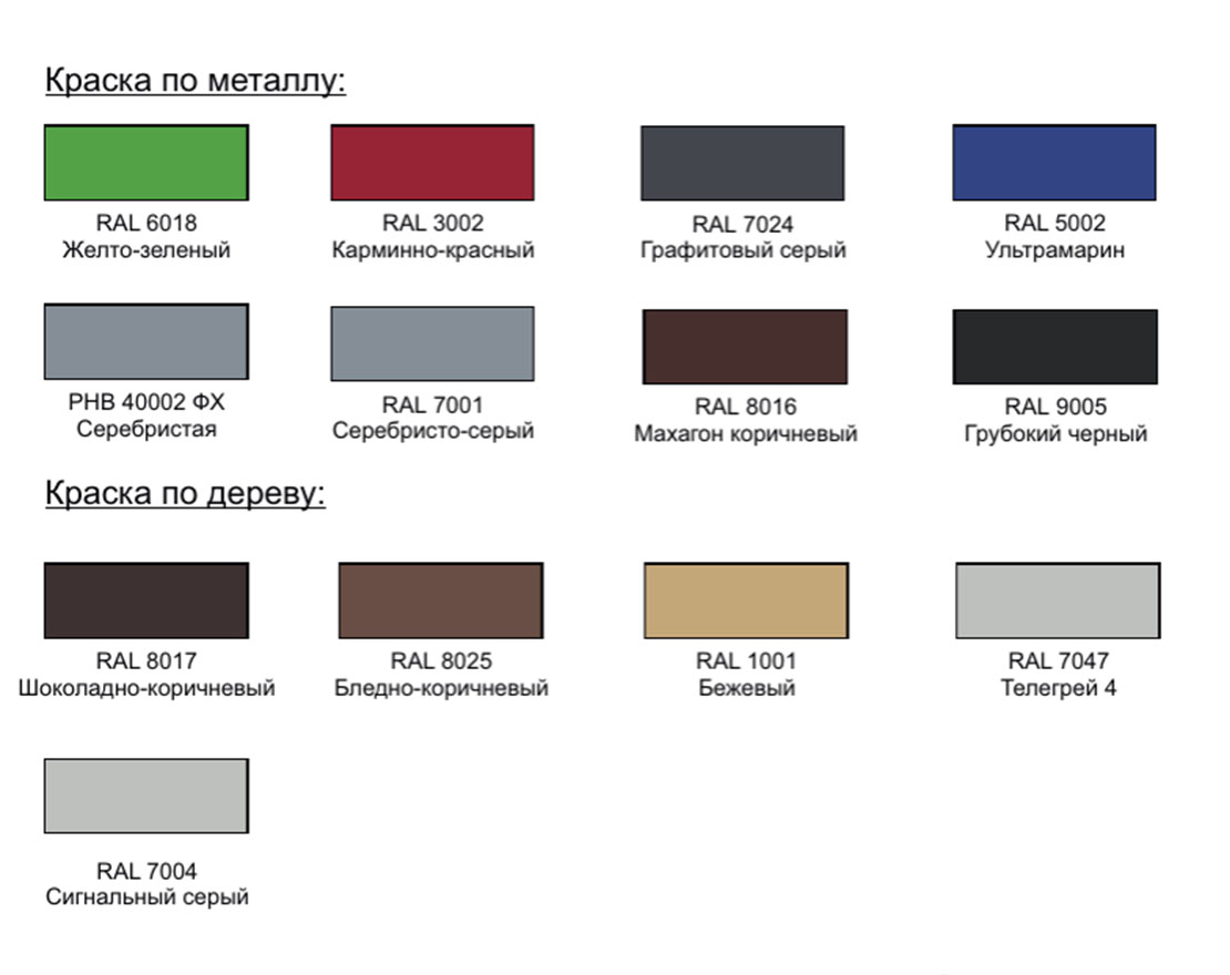 Песочница Клад чисел-4 (с грибом) - вид 2